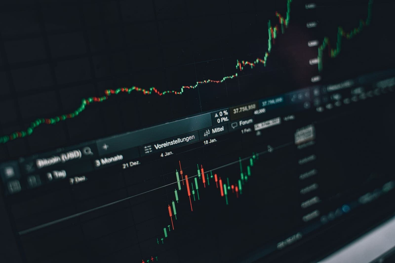 a stock market screen with price charts