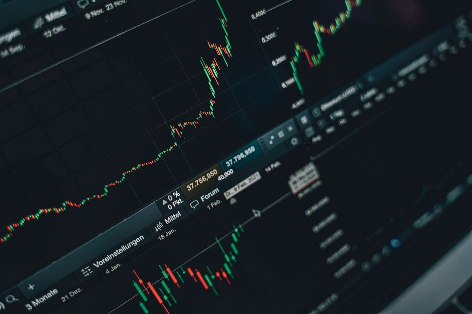 a stock market screen with price charts